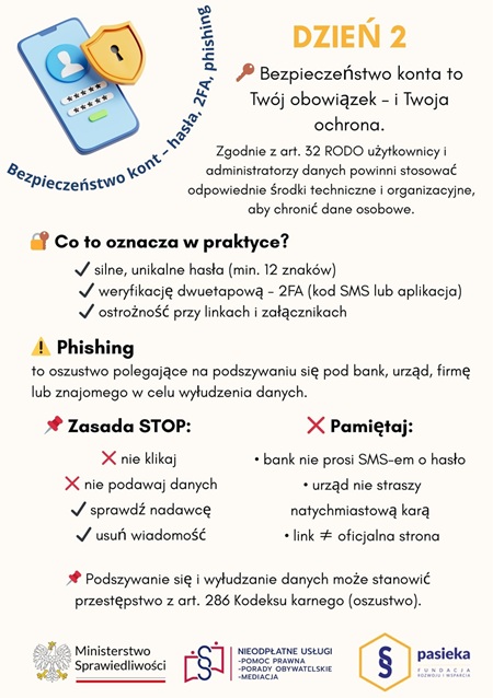 Kampania społeczna „Tydzień Praw Cyfrowych". Dzień drugi